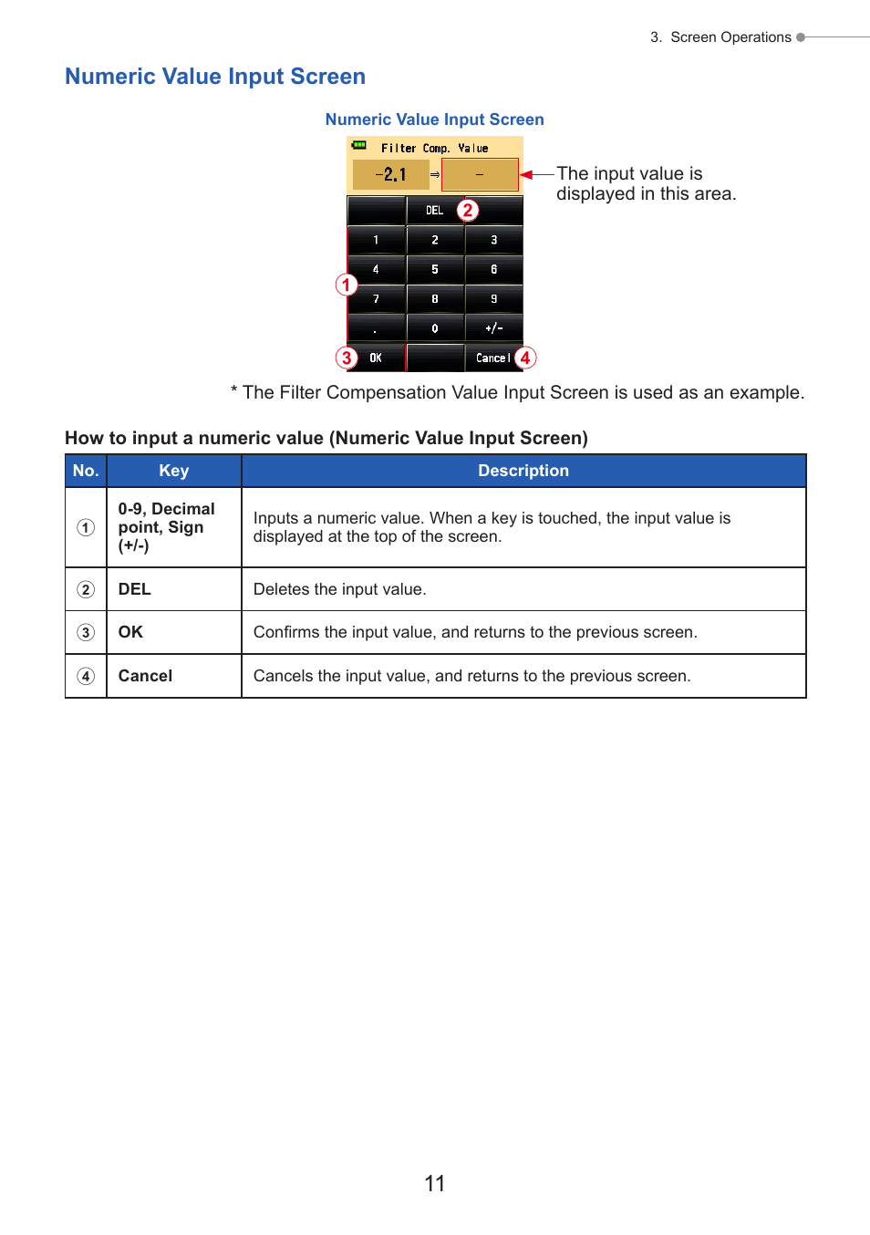 Numeric value input screen | Sekonic Speedmaster L-858D-U Light Meter User Manual | Page 25 / 223