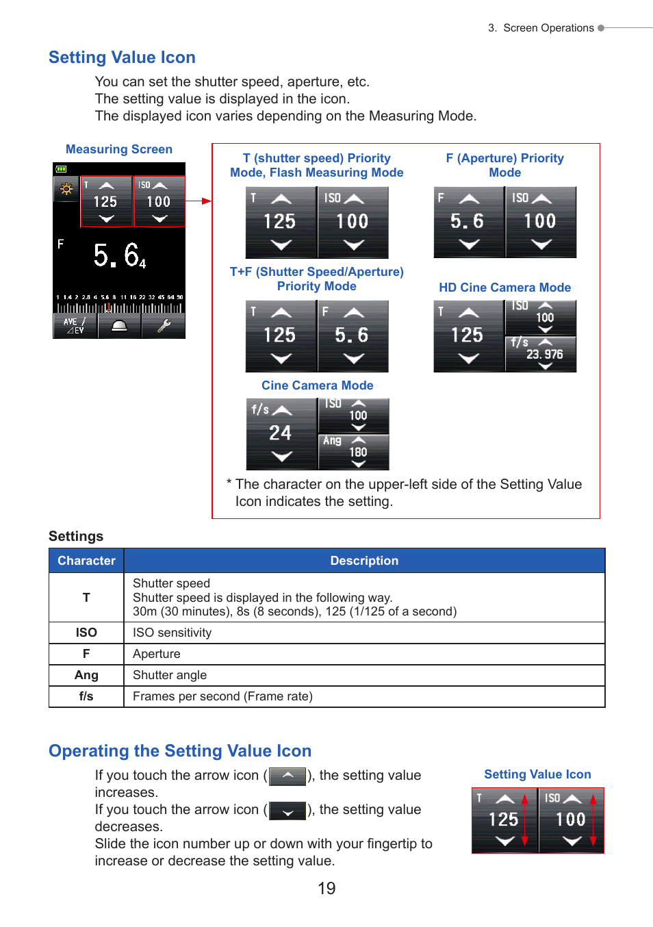 P19), Setting value icon, Operating the setting value icon | Sekonic Speedmaster L-858D-U Light Meter User Manual | Page 33 / 223