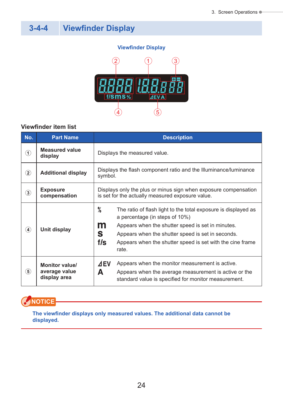 Viewfinder display, 4-4 viewfinder display | Sekonic Speedmaster L-858D-U Light Meter User Manual | Page 38 / 223