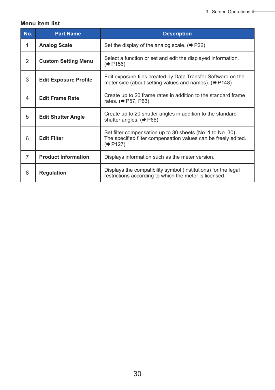 Sekonic Speedmaster L-858D-U Light Meter User Manual | Page 44 / 223