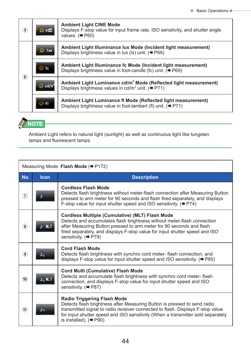 Sekonic Speedmaster L-858D-U Light Meter User Manual | Page 58 / 223