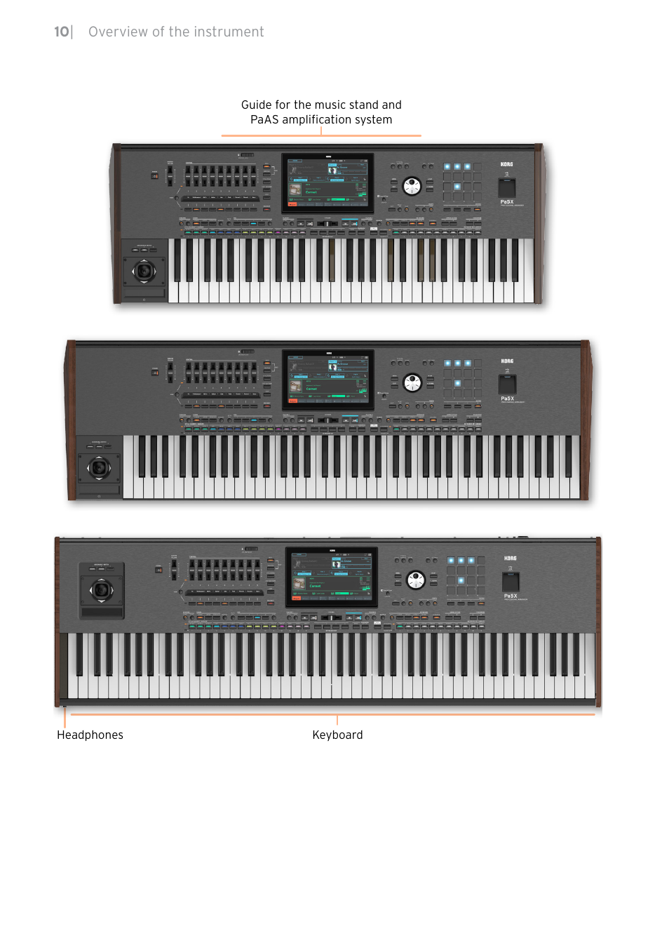 KORG Pa5X-88 88-Key Arranger Keyboard User Manual | Page 12 / 232