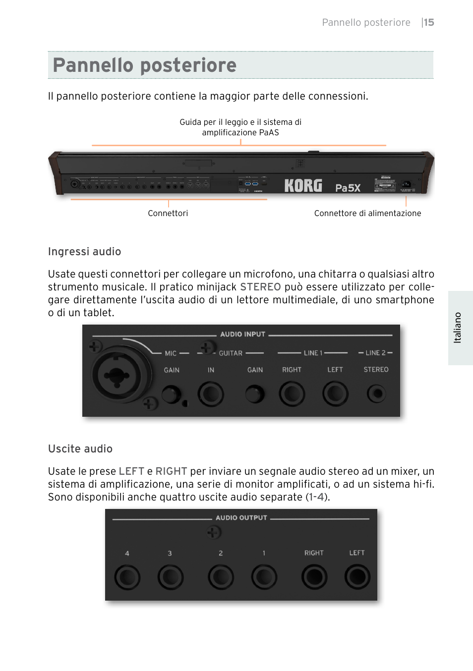 Pannello posteriore | KORG Pa5X-88 88-Key Arranger Keyboard User Manual | Page 131 / 232