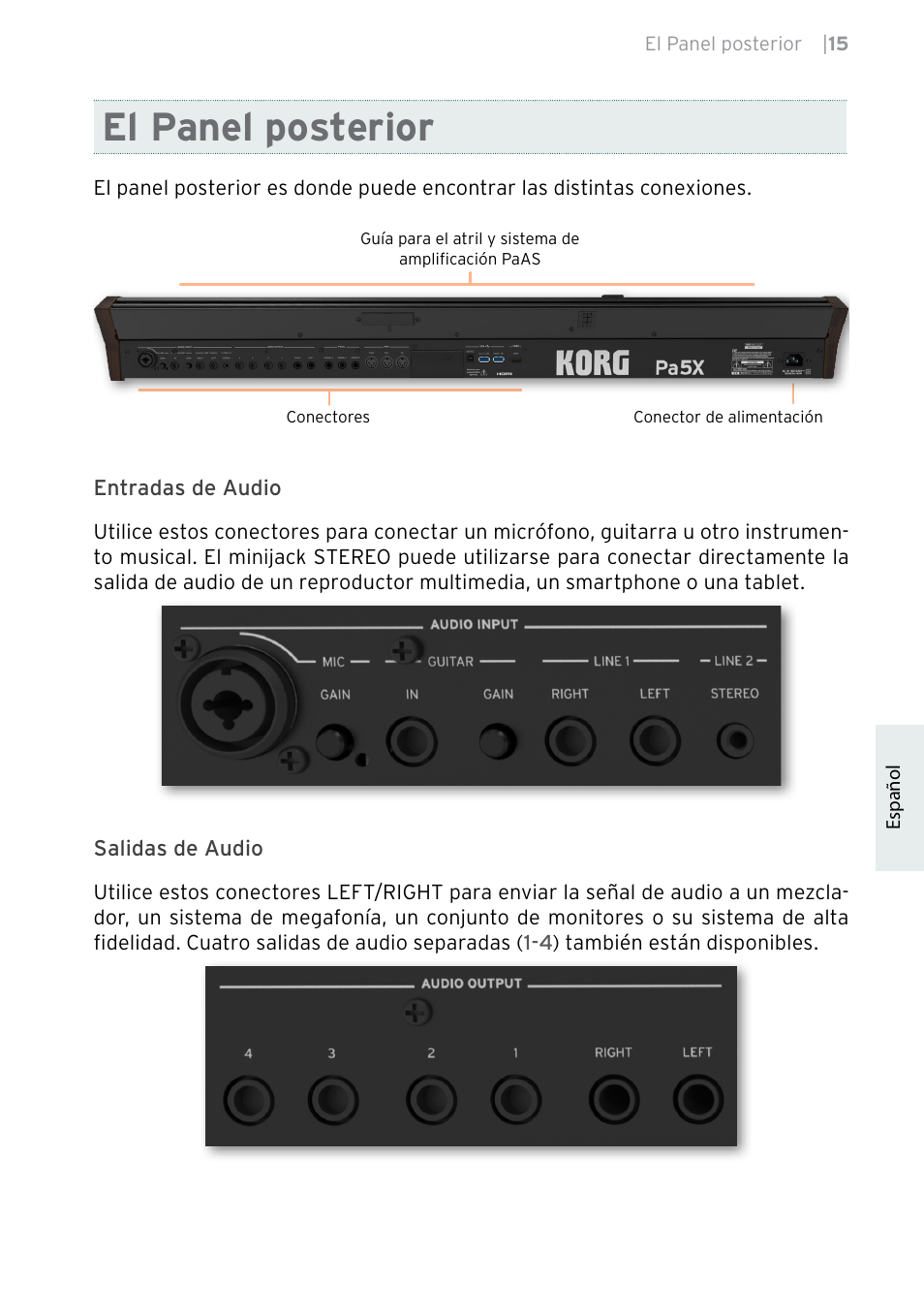El panel posterior | KORG Pa5X-88 88-Key Arranger Keyboard User Manual | Page 169 / 232