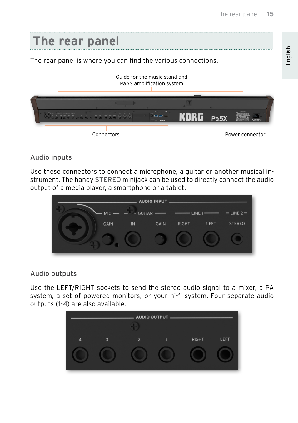 The rear panel | KORG Pa5X-88 88-Key Arranger Keyboard User Manual | Page 17 / 232