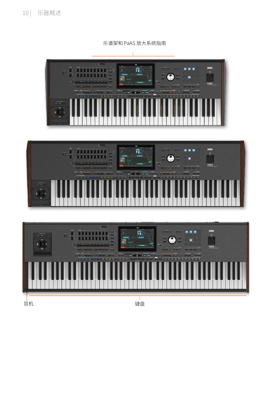 KORG Pa5X-88 88-Key Arranger Keyboard User Manual | Page 202 / 232