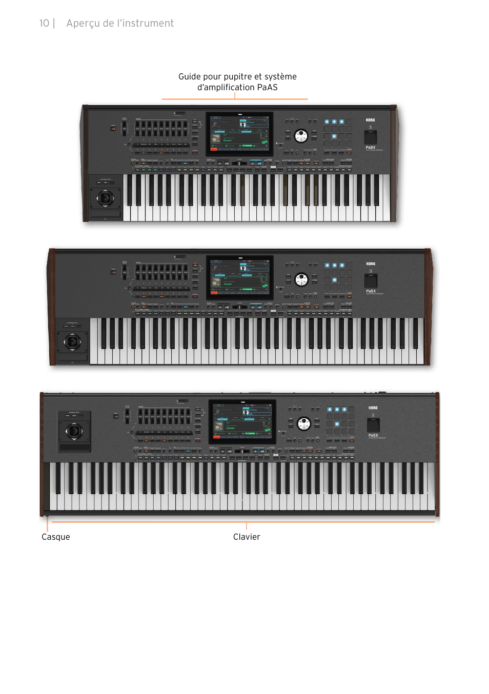 KORG Pa5X-88 88-Key Arranger Keyboard User Manual | Page 50 / 232