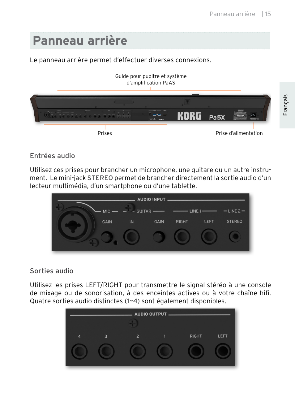 Panneau arrière | KORG Pa5X-88 88-Key Arranger Keyboard User Manual | Page 55 / 232