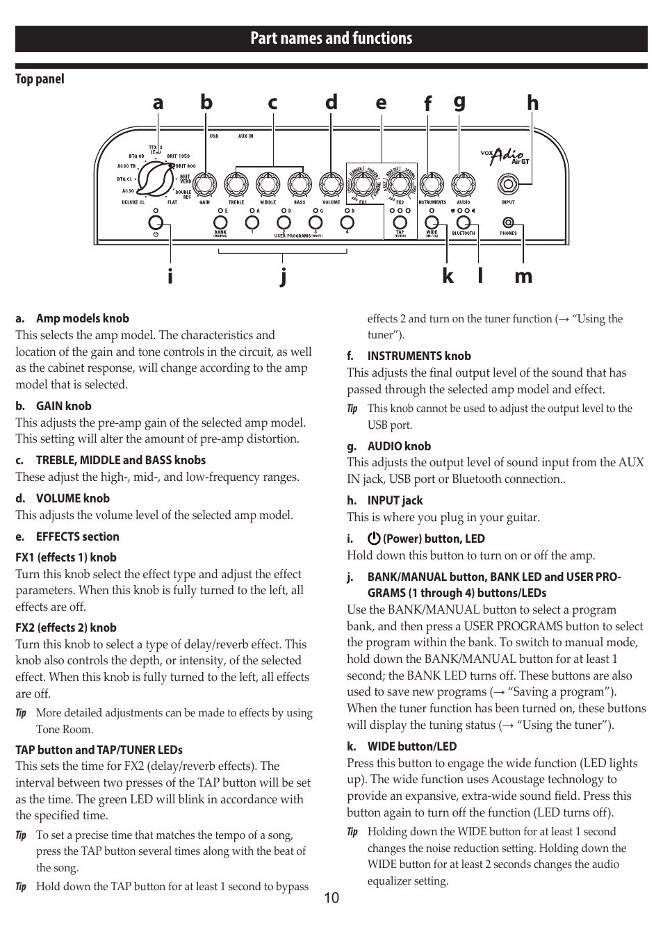 Part names and functions | Vox Adio Air GT 2x3" 50W Bluetooth Guitar Amplifier User Manual | Page 10 / 50