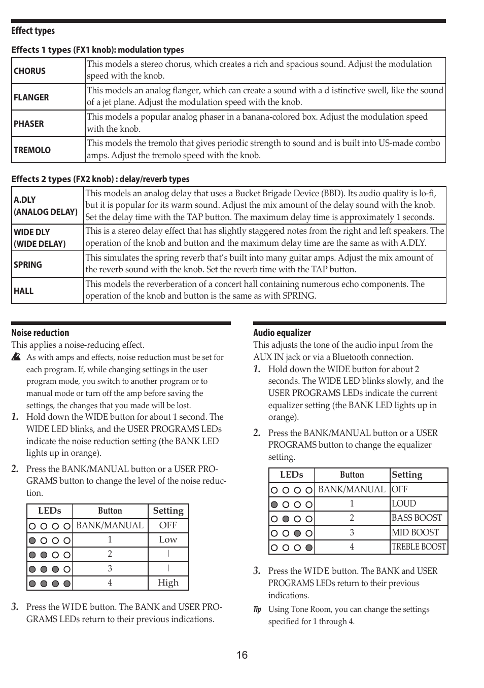 Vox Adio Air GT 2x3" 50W Bluetooth Guitar Amplifier User Manual | Page 16 / 50