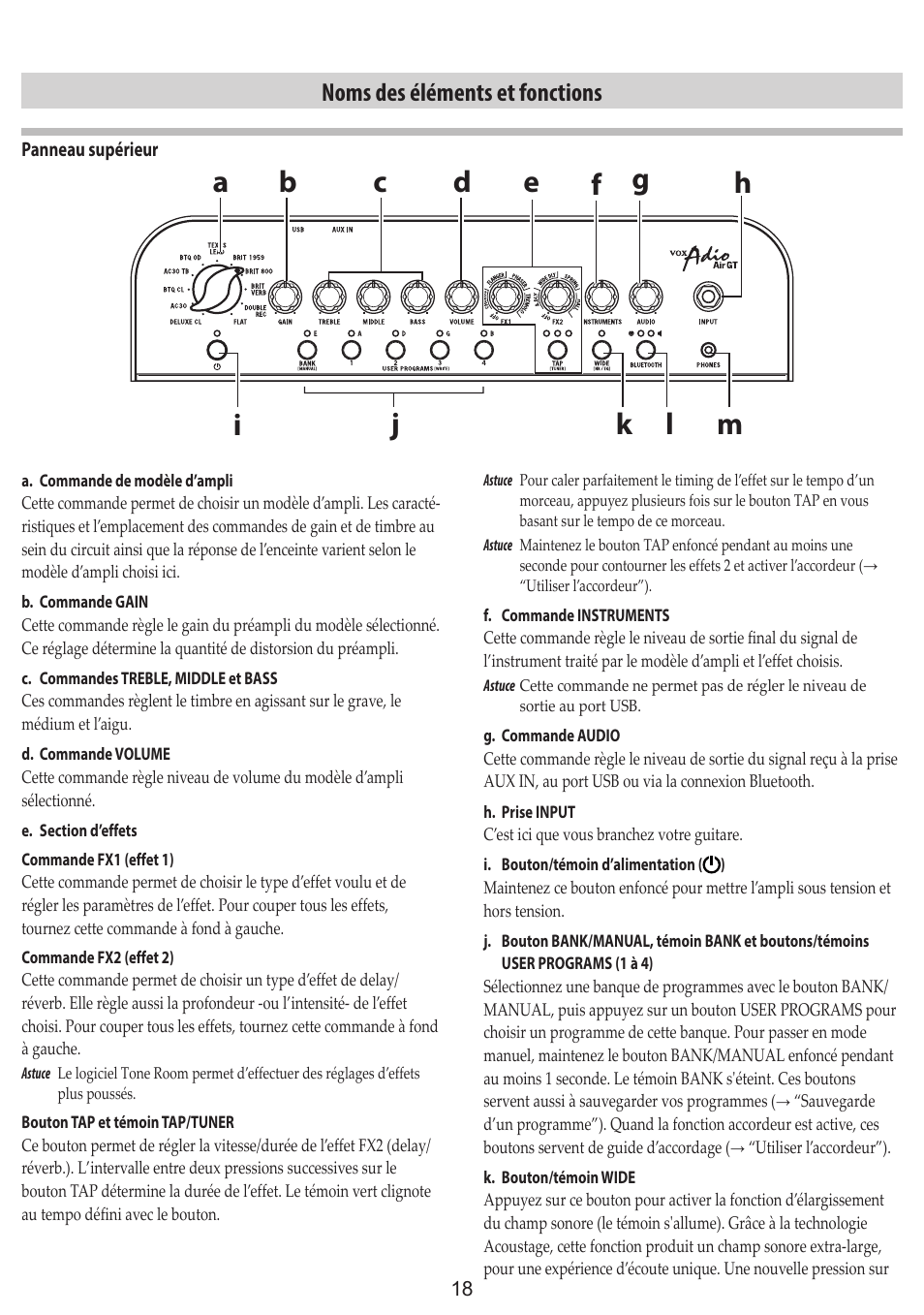 Noms des éléments et fonctions | Vox Adio Air GT 2x3" 50W Bluetooth Guitar Amplifier User Manual | Page 18 / 50