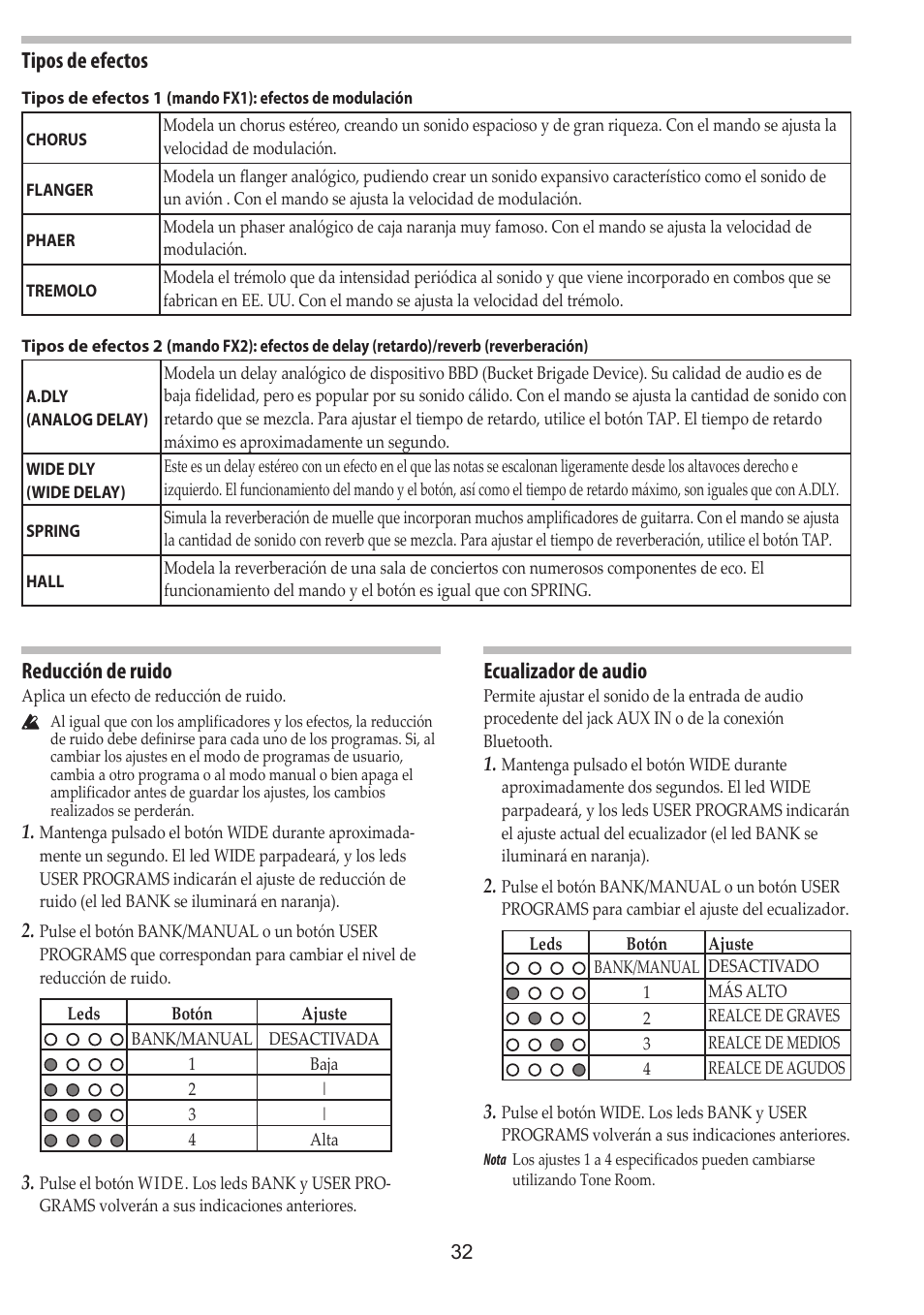 Tipos de efectos, Ecualizador de audio, Reducción de ruido | Vox Adio Air GT 2x3" 50W Bluetooth Guitar Amplifier User Manual | Page 32 / 50