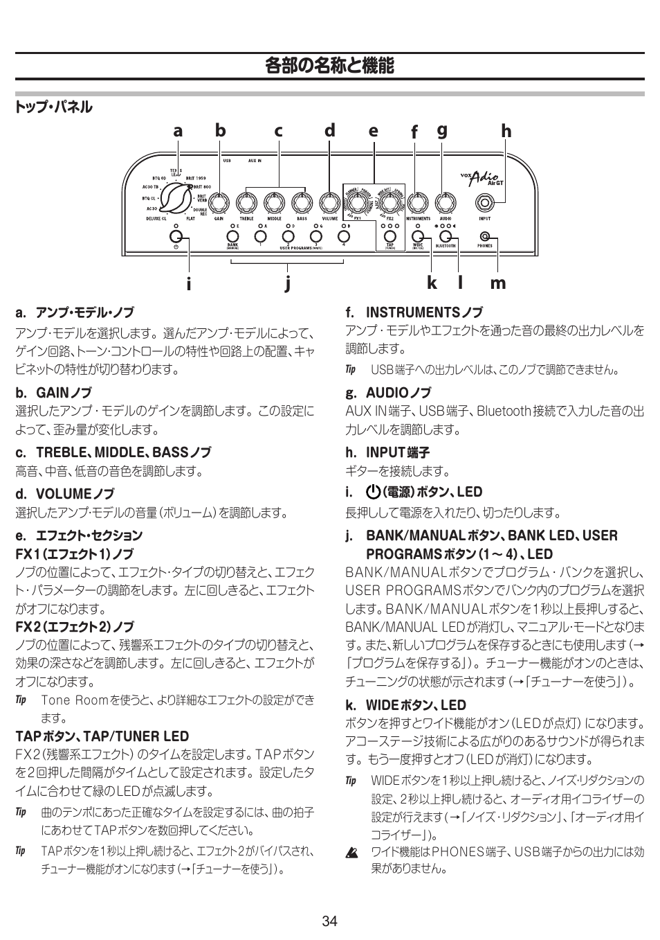 各部の名称と機能 | Vox Adio Air GT 2x3" 50W Bluetooth Guitar Amplifier User Manual | Page 34 / 50