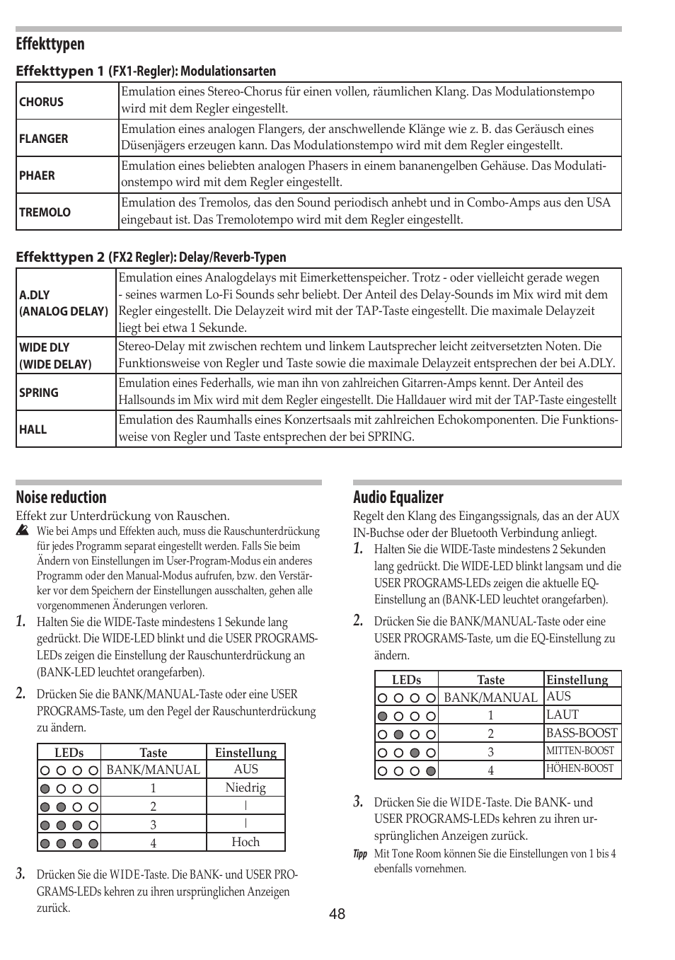 Effekttypen, Audio equalizer, Noise reduction | Vox Adio Air GT 2x3" 50W Bluetooth Guitar Amplifier User Manual | Page 48 / 50