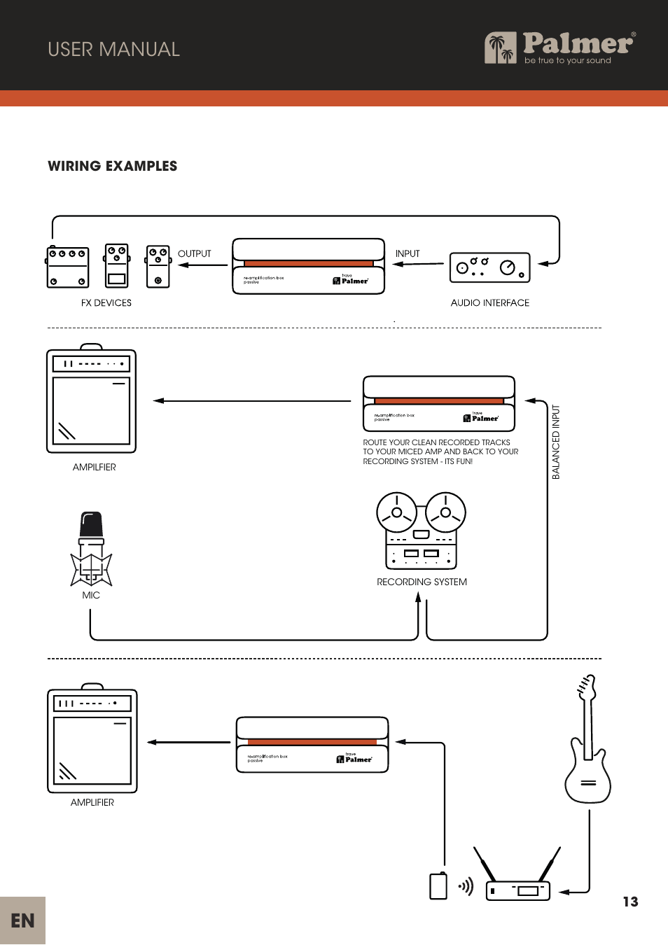 En user manual, Wiring examples | Palmer Trave Passive Re-Amplification Box User Manual | Page 13 / 43