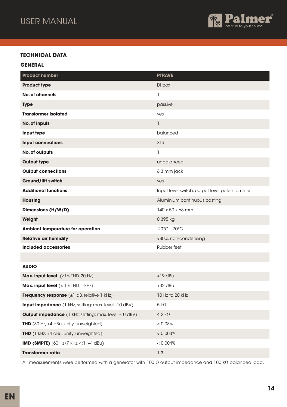 En user manual | Palmer Trave Passive Re-Amplification Box User Manual | Page 14 / 43