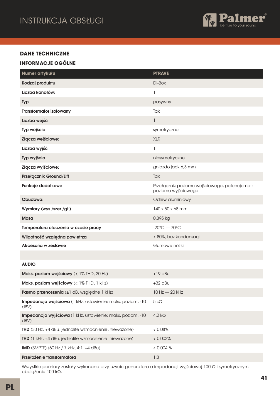 Pl instrukcja obsługi | Palmer Trave Passive Re-Amplification Box User Manual | Page 41 / 43