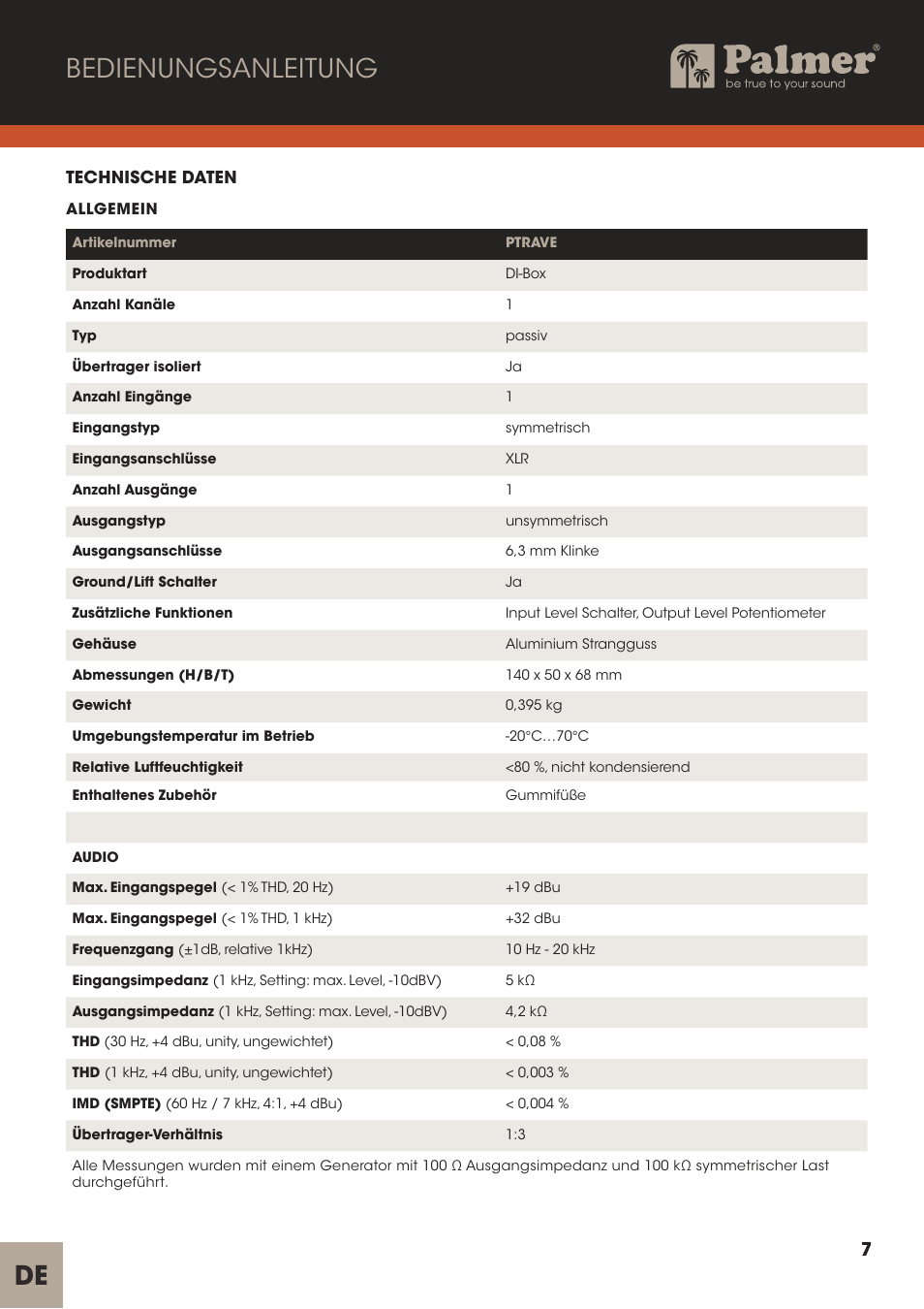 Bedienungsanleitung | Palmer Trave Passive Re-Amplification Box User Manual | Page 7 / 43