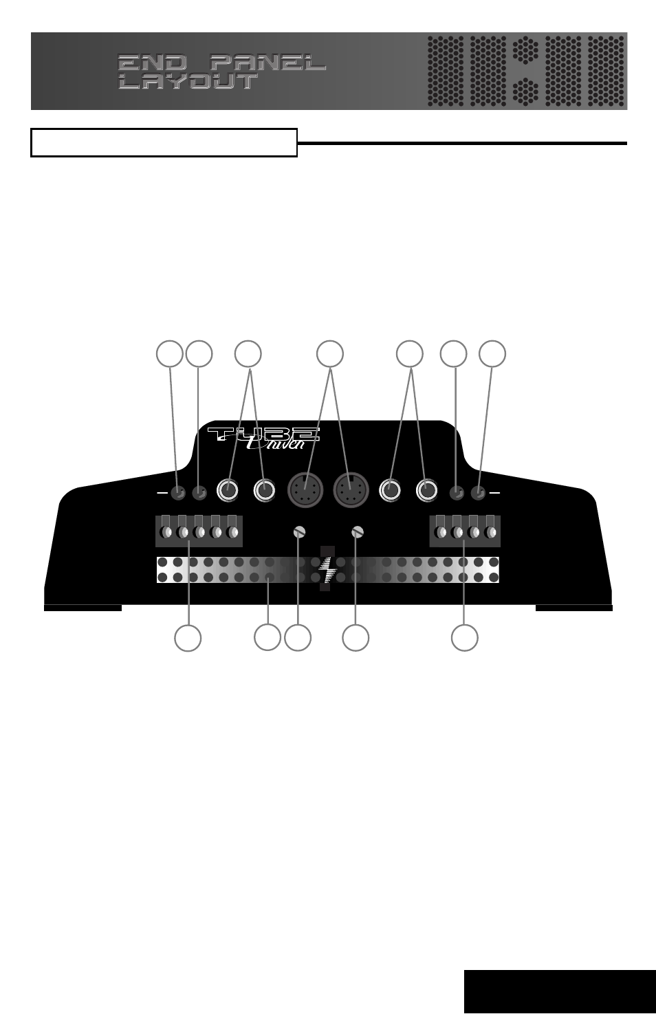 Endpanel layout, Back to contents | Directed Electronics MA4100 User Manual | Page 12 / 19