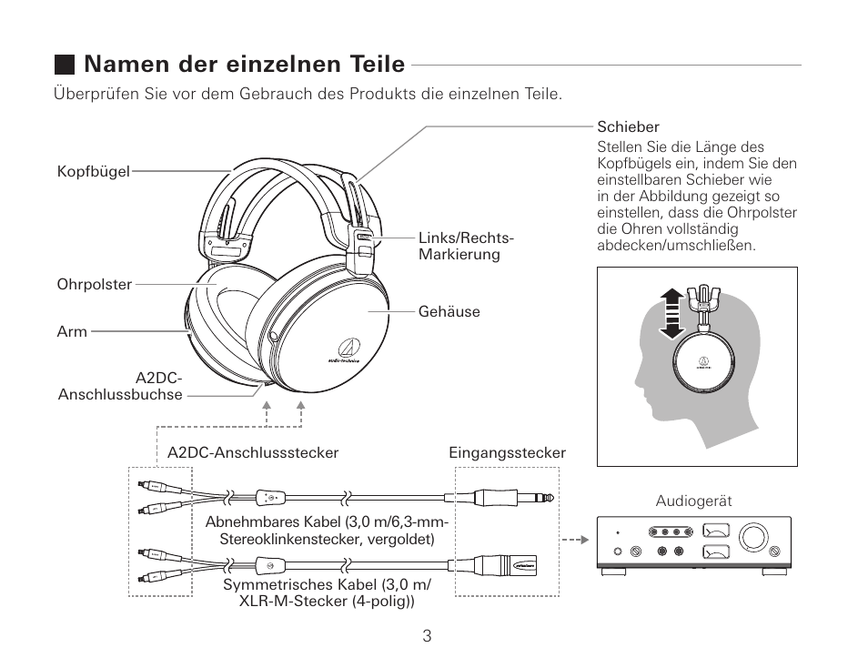 Namen der einzelnen teile | Audio-Technica ATH-AWKT Audiophile Closed-Back Dynamic Wooden Headphones (Striped Ebony) User Manual | Page 30 / 94