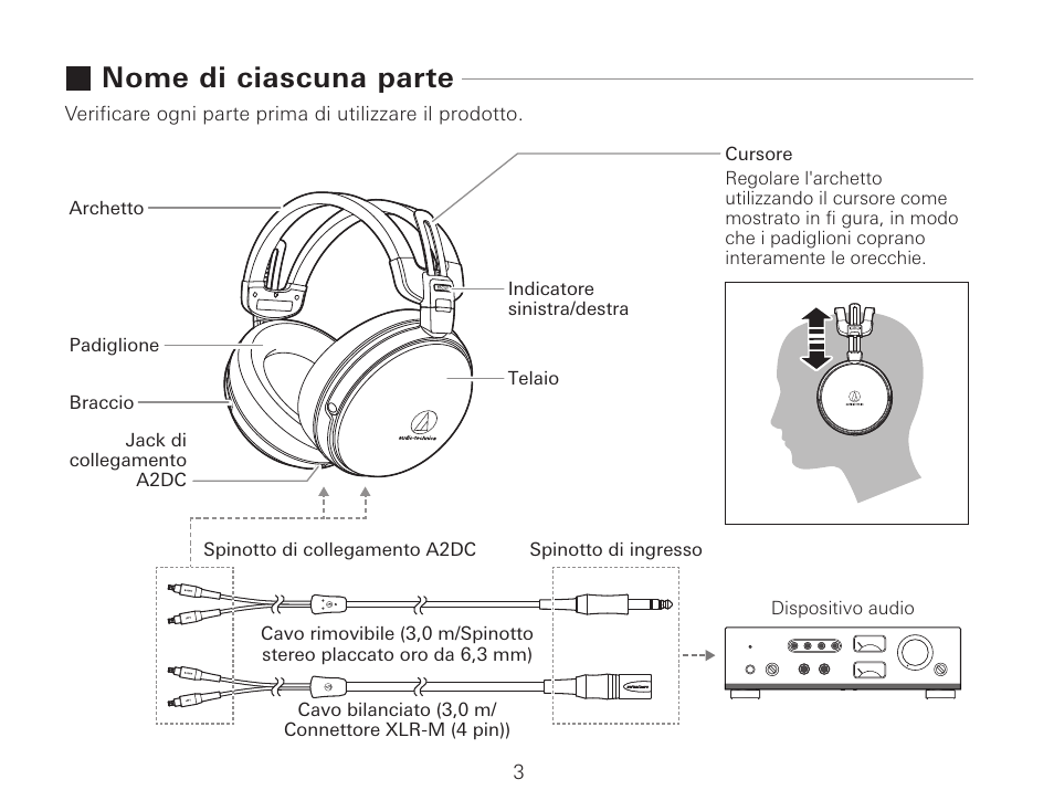 Nome di ciascuna parte | Audio-Technica ATH-AWKT Audiophile Closed-Back Dynamic Wooden Headphones (Striped Ebony) User Manual | Page 38 / 94