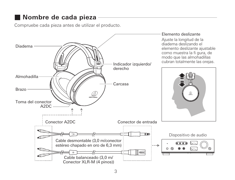 Nombre de cada pieza | Audio-Technica ATH-AWKT Audiophile Closed-Back Dynamic Wooden Headphones (Striped Ebony) User Manual | Page 46 / 94