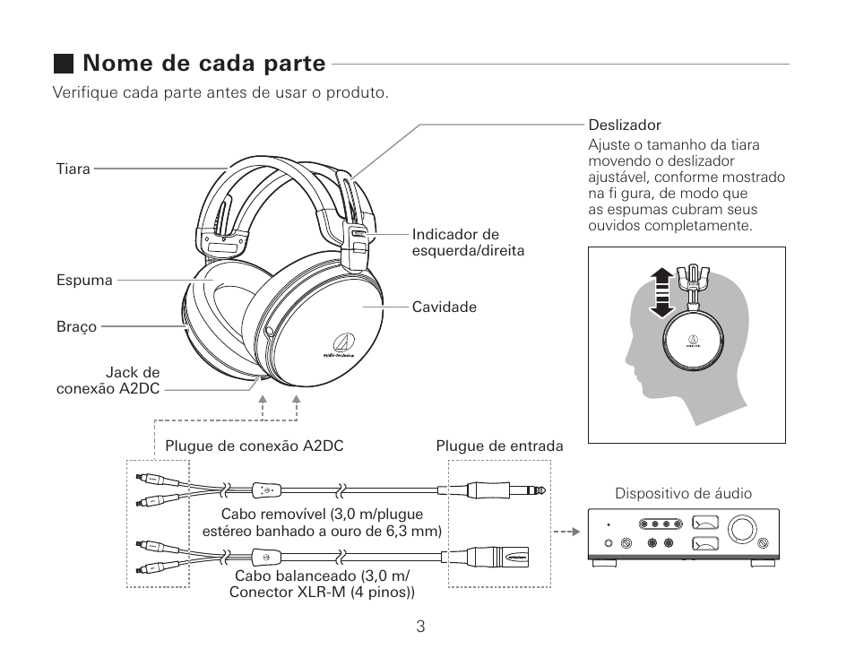 Nome de cada parte | Audio-Technica ATH-AWKT Audiophile Closed-Back Dynamic Wooden Headphones (Striped Ebony) User Manual | Page 54 / 94