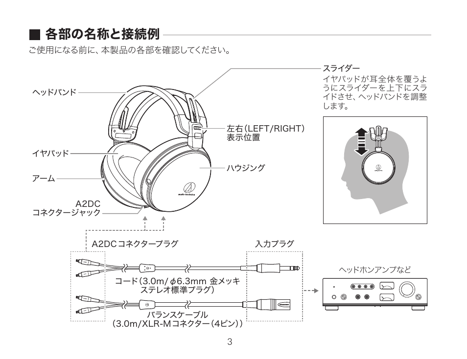 各部の名称と接続例 | Audio-Technica ATH-AWKT Audiophile Closed-Back Dynamic Wooden Headphones (Striped Ebony) User Manual | Page 6 / 94