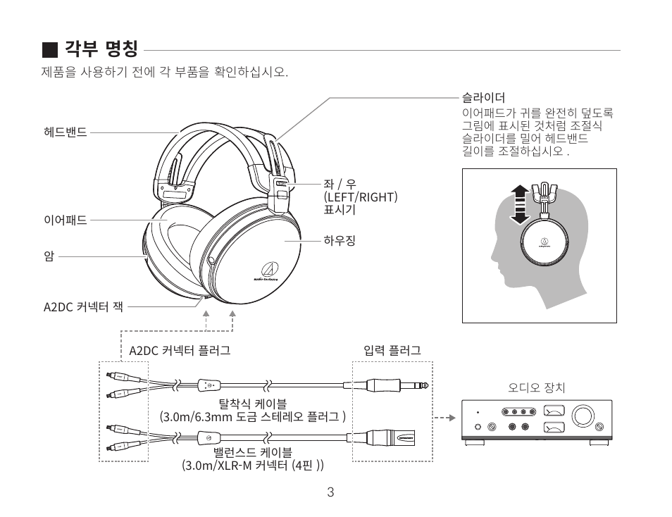 각부 명칭 | Audio-Technica ATH-AWKT Audiophile Closed-Back Dynamic Wooden Headphones (Striped Ebony) User Manual | Page 86 / 94