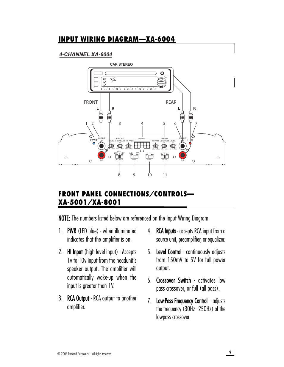 Input wiring diagram—xa-6004, Channel xa-6004, Front rear | Directed Electronics XA-6004 User Manual | Page 9 / 20