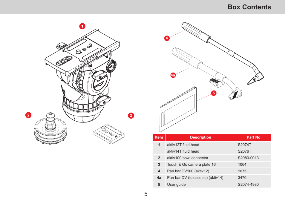Box contents | Sachtler aktiv14T Touch & Go Fluid Head with SpeedLevel & 7-Step Drag (100mm) User Manual | Page 7 / 36