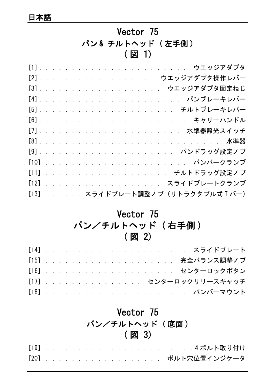 Vector 75, 図 1), Vector 75 パン／チルトヘッド ( 右手側 ) ( 図 2) | 図 3) | Vinten Vector 75 Fluid Head User Manual | Page 103 / 141