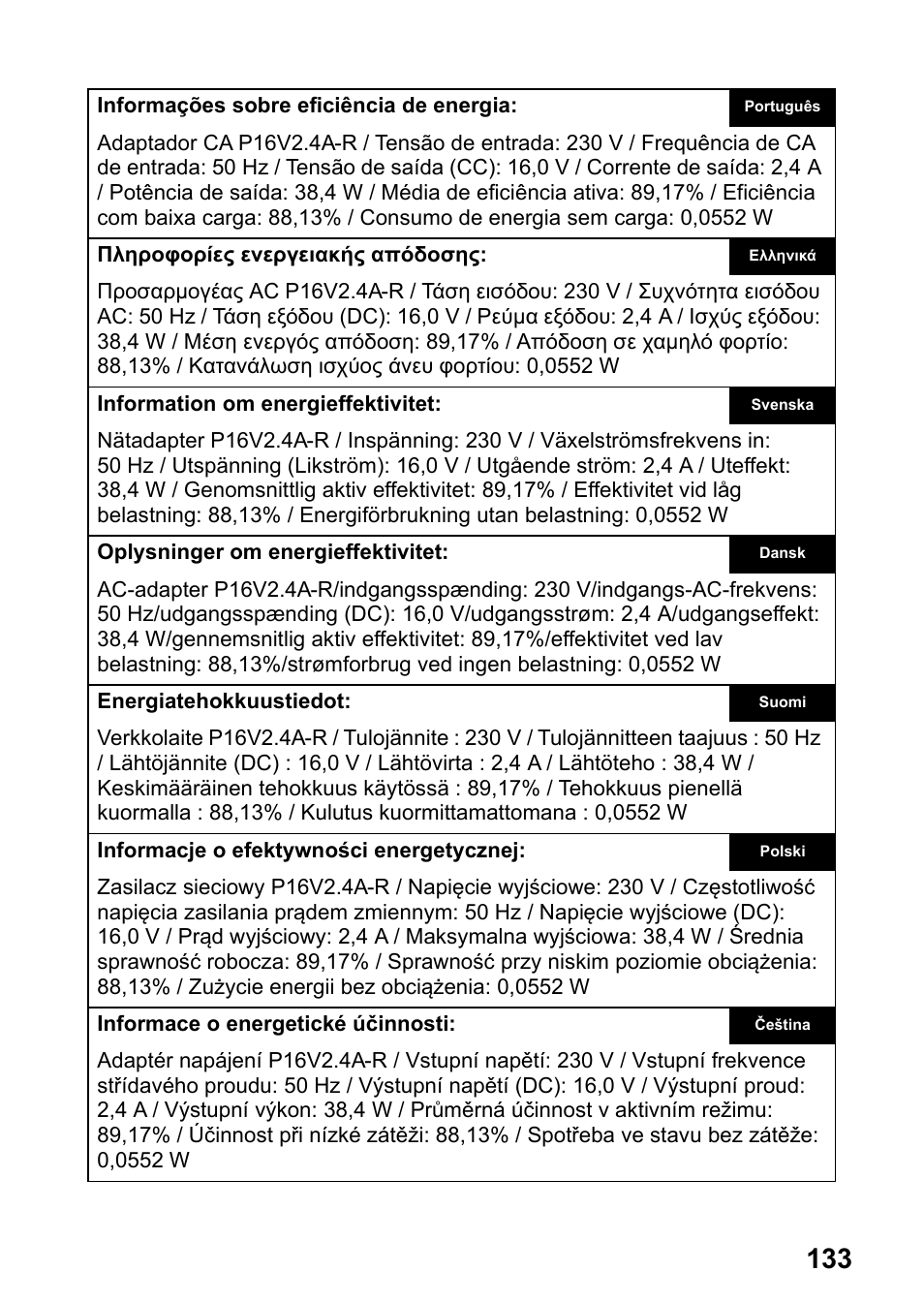 Yamaha RM-WCH8 ADECIA Microphone Charger Base for Eight RM Wireless DECT Microphones (1.9 GHz) User Manual | Page 133 / 136