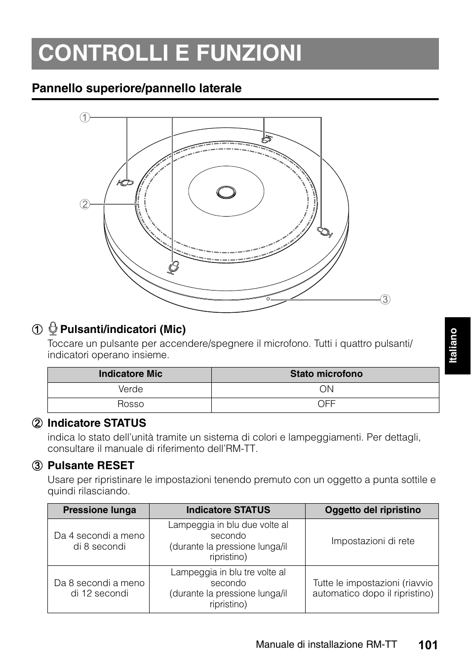 Controlli e funzioni, Pannello superiore/pannello laterale | Yamaha ADECIA RM-TT Wired Tabletop Array Microphone (Black) User Manual | Page 101 / 184