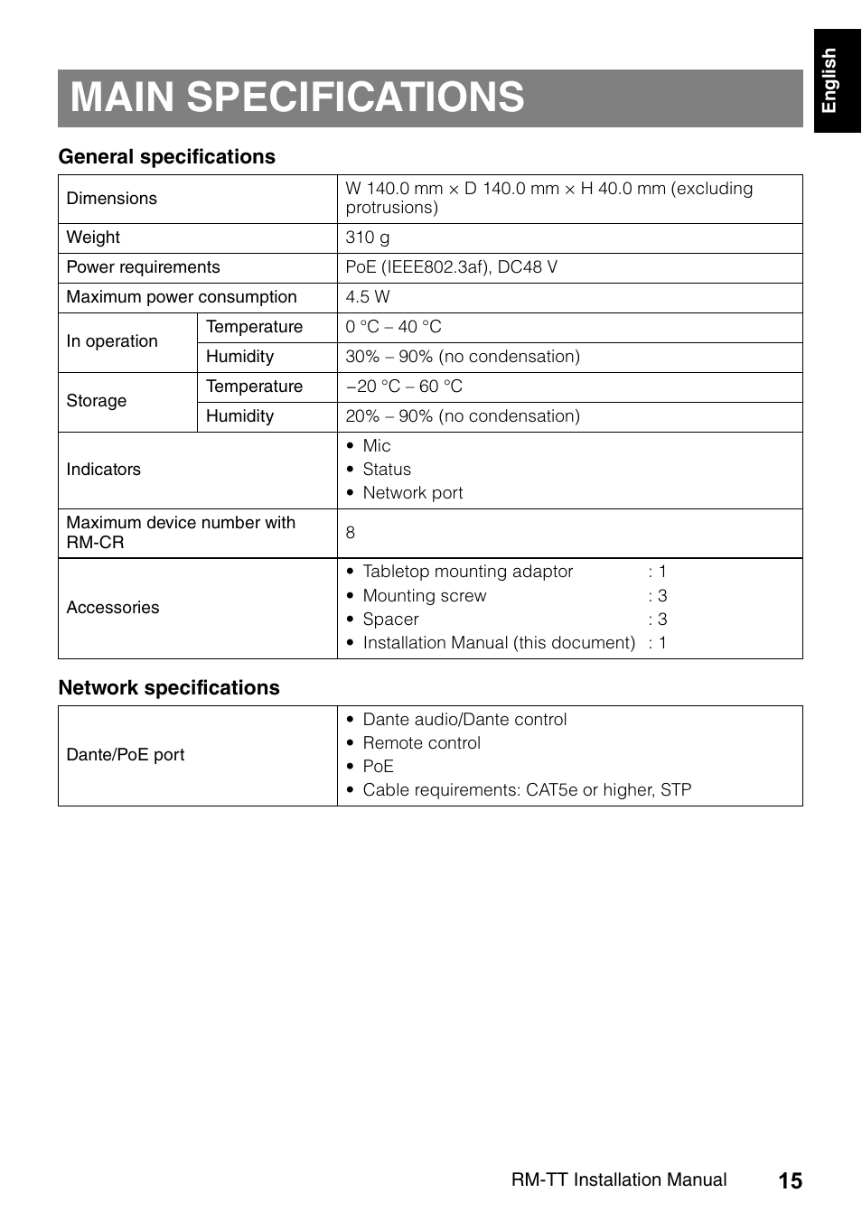 Main specifications | Yamaha ADECIA RM-TT Wired Tabletop Array Microphone (Black) User Manual | Page 15 / 184