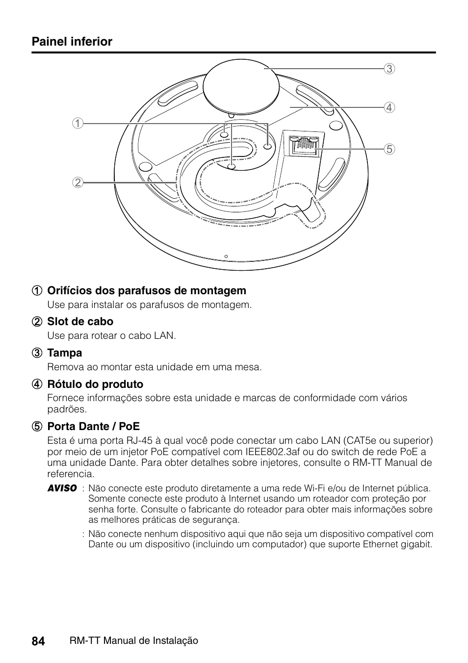 Painel inferior | Yamaha ADECIA RM-TT Wired Tabletop Array Microphone (Black) User Manual | Page 84 / 184