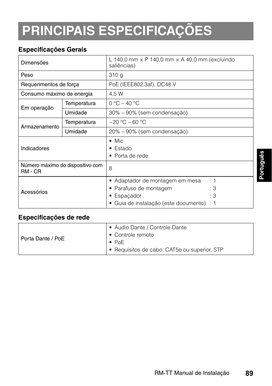 Principais especificações | Yamaha ADECIA RM-TT Wired Tabletop Array Microphone (Black) User Manual | Page 89 / 184