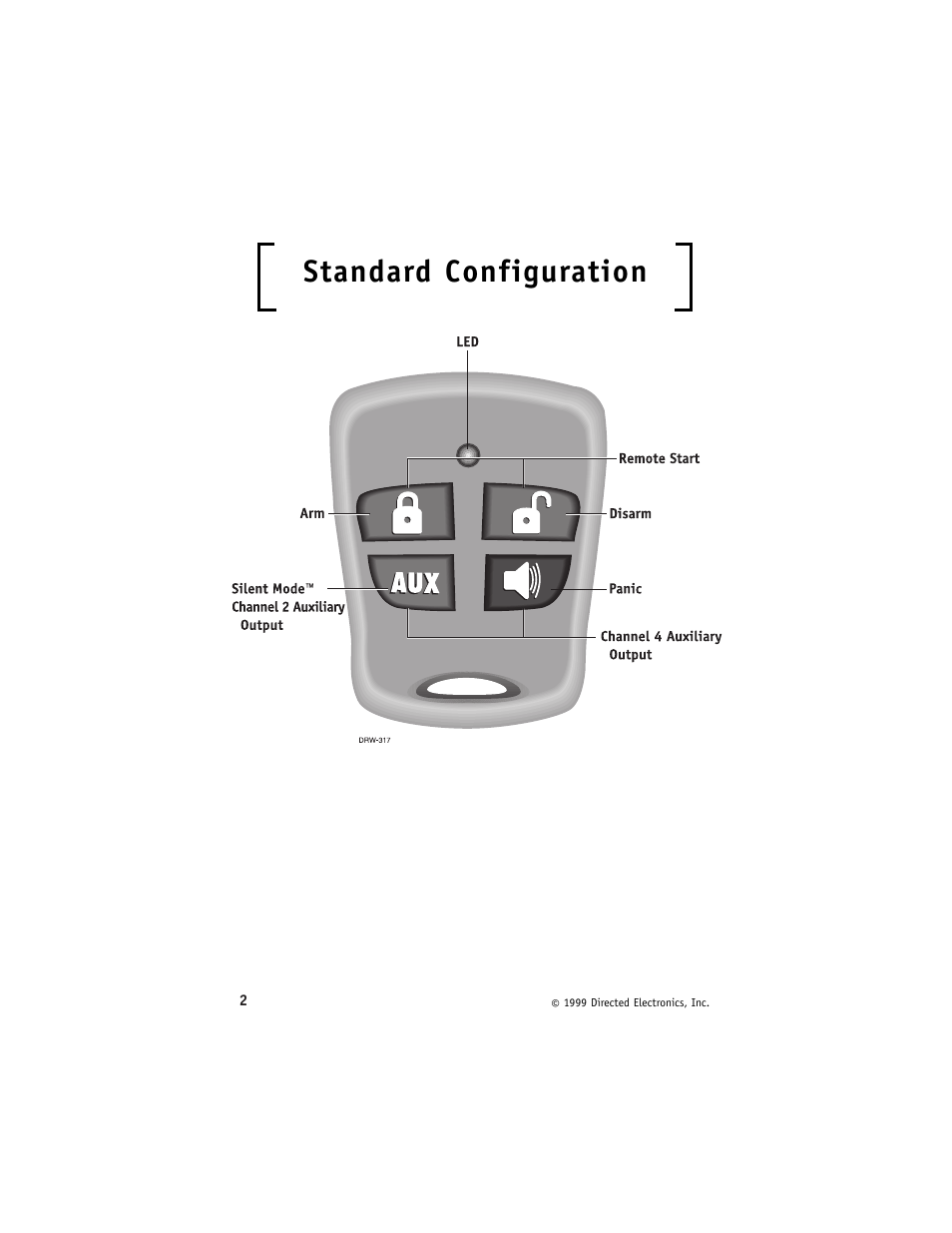 Standard configuration | Directed Electronics ESP 540 User Manual | Page 3 / 37