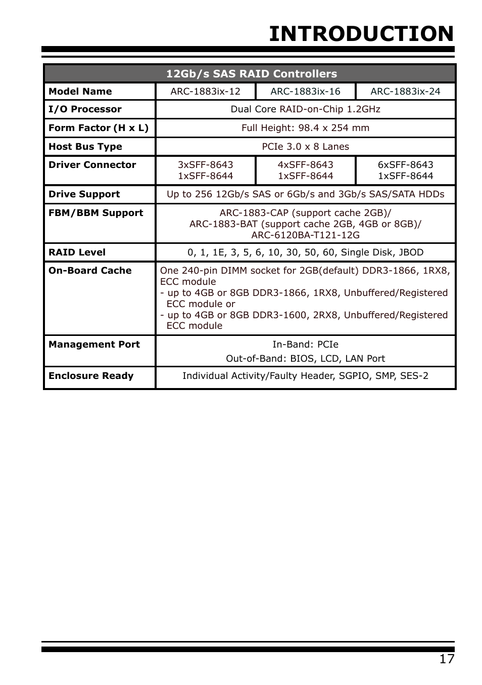Introduction | Areca 24/4 Internal/External Port Pcie 3.0 12 Gb/s SAS/SATA Raid Controller 2Gb Cache User Manual | Page 17 / 264
