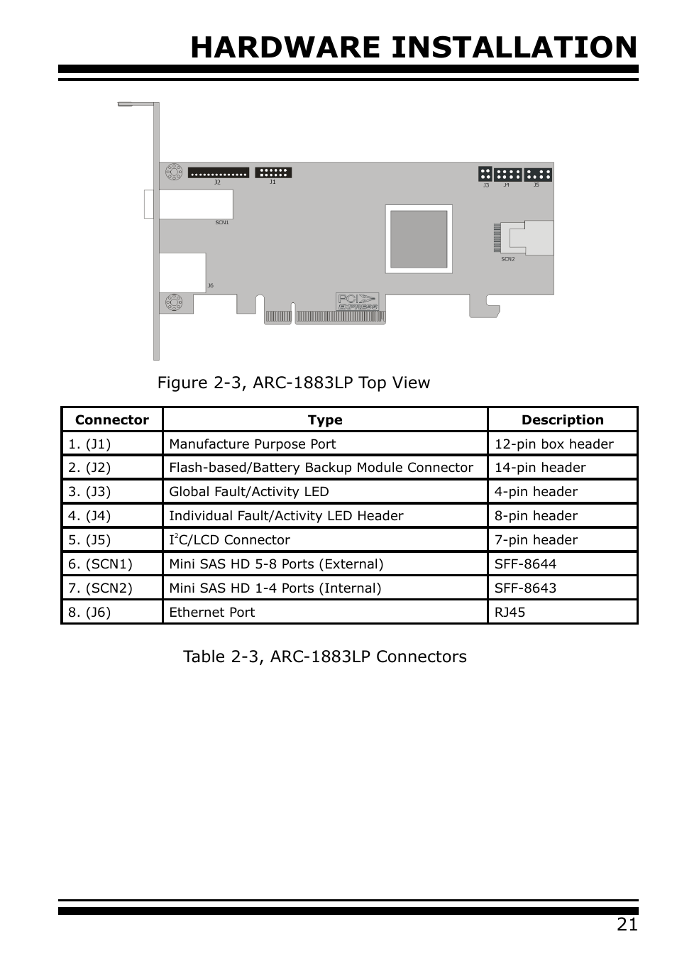 Hardware installation | Areca 24/4 Internal/External Port Pcie 3.0 12 Gb/s SAS/SATA Raid Controller 2Gb Cache User Manual | Page 21 / 264