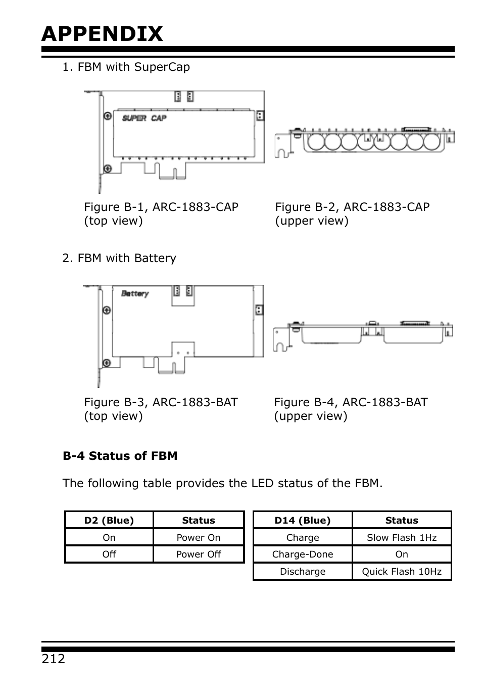 Appendix | Areca 24/4 Internal/External Port Pcie 3.0 12 Gb/s SAS/SATA Raid Controller 2Gb Cache User Manual | Page 212 / 264