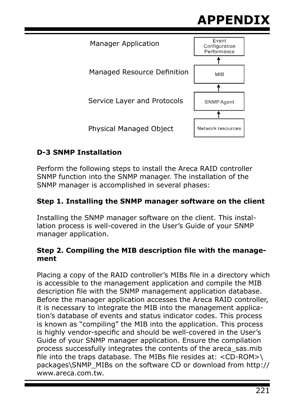 Appendix | Areca 24/4 Internal/External Port Pcie 3.0 12 Gb/s SAS/SATA Raid Controller 2Gb Cache User Manual | Page 221 / 264