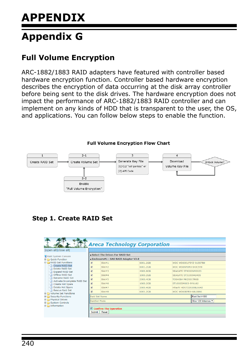 Appendix g, Full volume encryption, Appendix | Areca 24/4 Internal/External Port Pcie 3.0 12 Gb/s SAS/SATA Raid Controller 2Gb Cache User Manual | Page 240 / 264