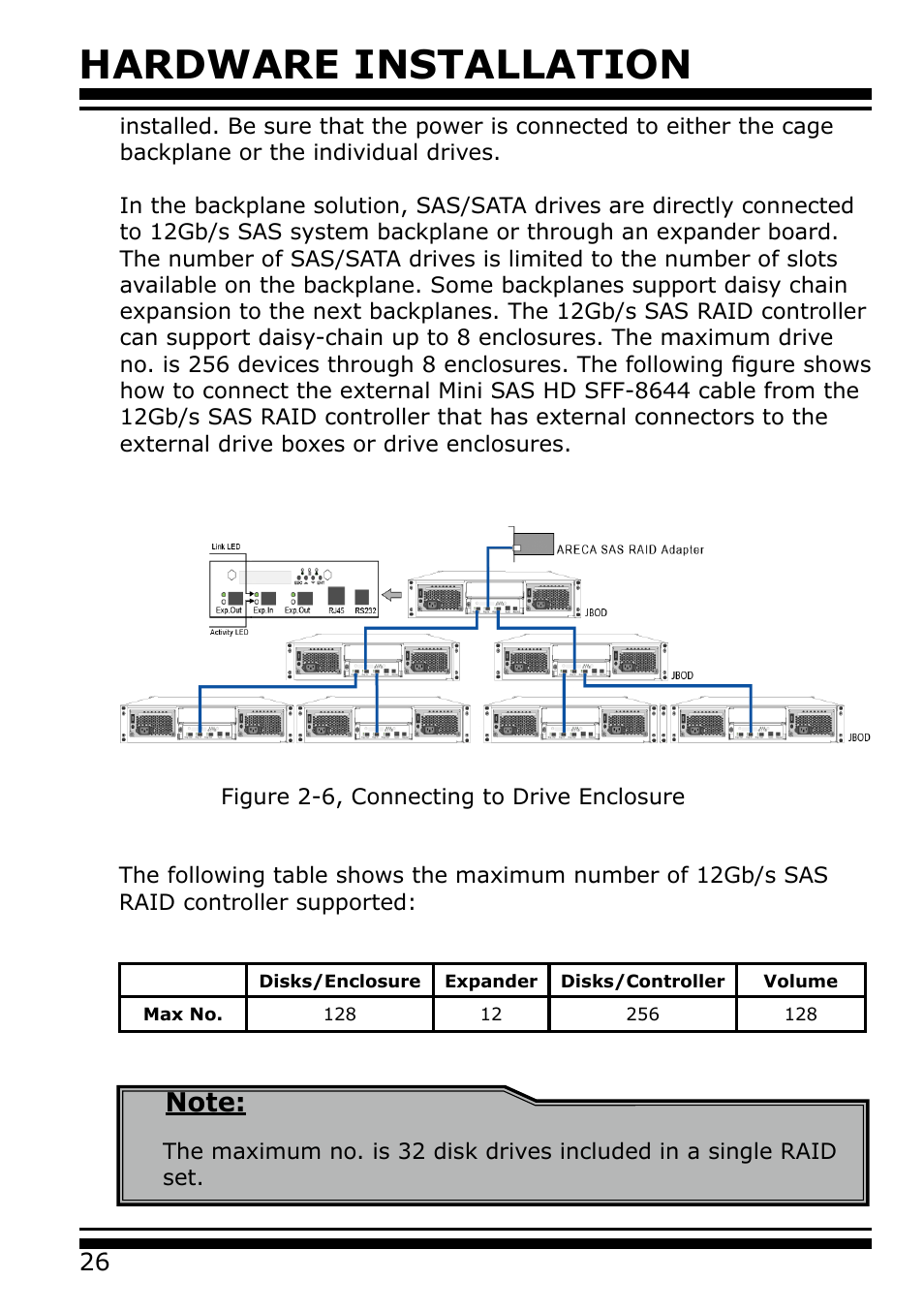 Hardware installation | Areca 24/4 Internal/External Port Pcie 3.0 12 Gb/s SAS/SATA Raid Controller 2Gb Cache User Manual | Page 26 / 264