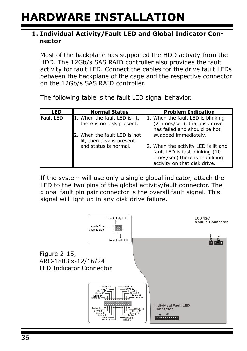 Hardware installation | Areca 24/4 Internal/External Port Pcie 3.0 12 Gb/s SAS/SATA Raid Controller 2Gb Cache User Manual | Page 36 / 264