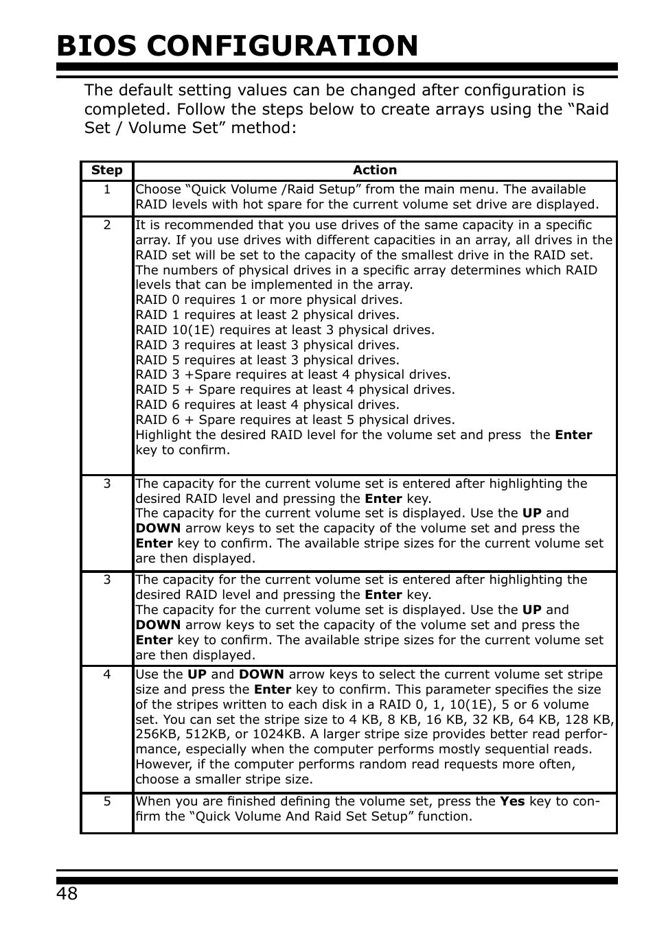 Bios configuration | Areca 24/4 Internal/External Port Pcie 3.0 12 Gb/s SAS/SATA Raid Controller 2Gb Cache User Manual | Page 48 / 264
