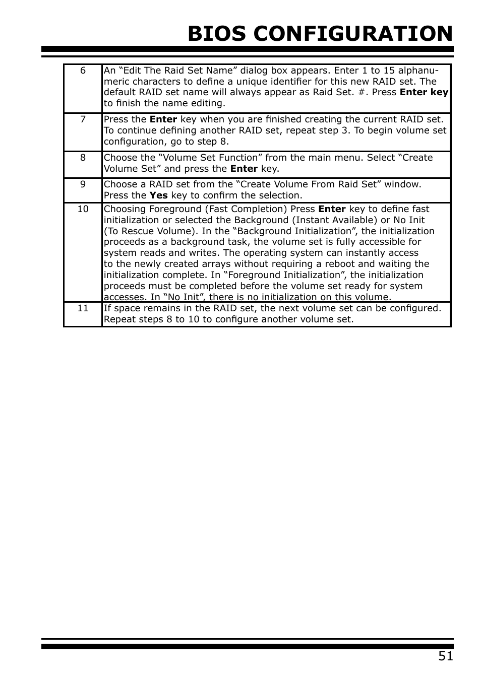 Bios configuration | Areca 24/4 Internal/External Port Pcie 3.0 12 Gb/s SAS/SATA Raid Controller 2Gb Cache User Manual | Page 51 / 264