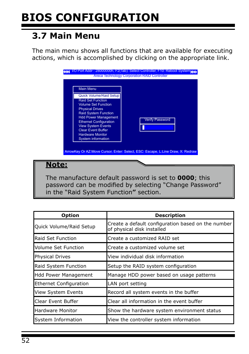 7 main menu, Bios configuration | Areca 24/4 Internal/External Port Pcie 3.0 12 Gb/s SAS/SATA Raid Controller 2Gb Cache User Manual | Page 52 / 264