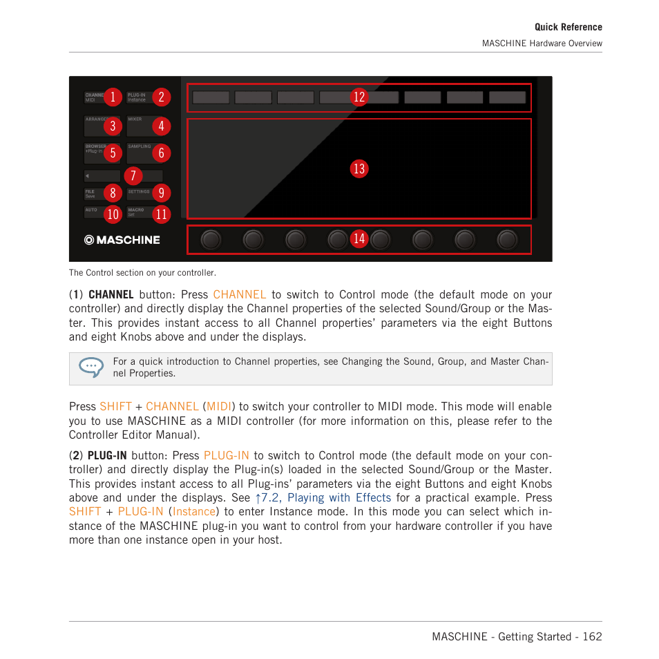 Native Instruments MASCHINE MK3 Groove Production Studio (Black) User Manual | Page 162 / 209