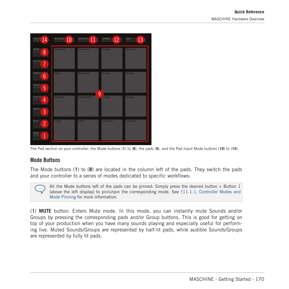 Native Instruments MASCHINE MK3 Groove Production Studio (Black) User Manual | Page 170 / 209